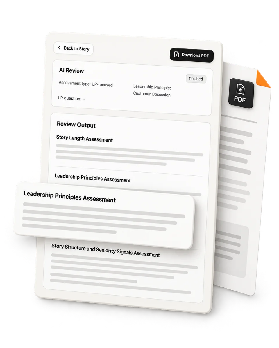 Story review interface with Leadership Principle, story structure, seniority and length assessments, alongside a PDF report